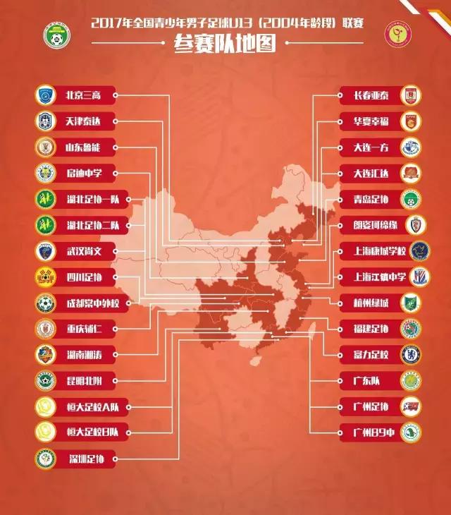 u13锦标赛第二阶段西安,第二届中国青少年足球联赛u13cetv