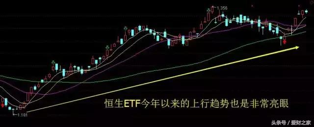 在你含泪割肉时，它却悄悄的创出了近两年新高！