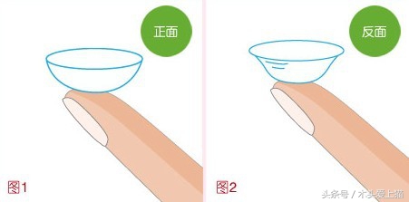 日抛隐形眼镜怎么摘取佩戴,隐形眼镜速摘