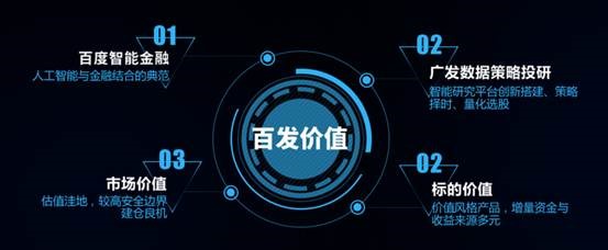 人工智能基金2024年还能入手吗,人工智能基金2017