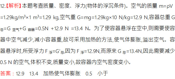 初二物理浮力中考计算题,物理中考浮力题选择题