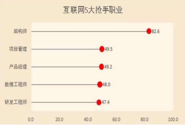 五一回家该干什么,五一回来怎么上班