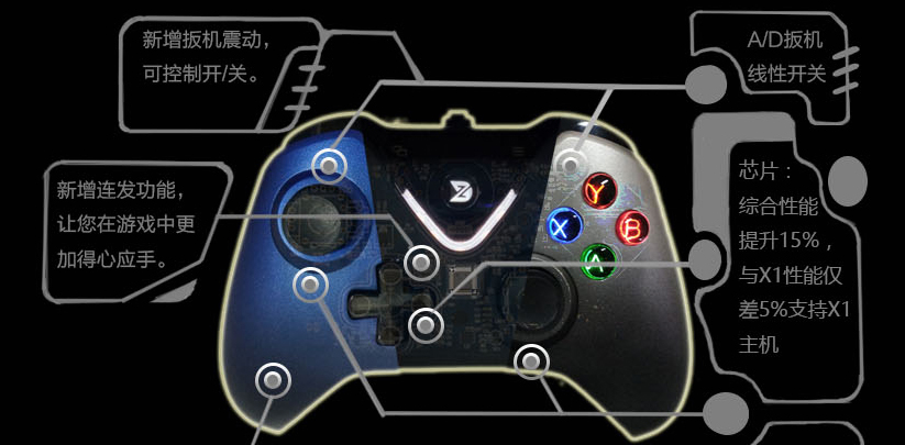 王者荣耀数码产品技巧,关于王者荣耀装备的知识