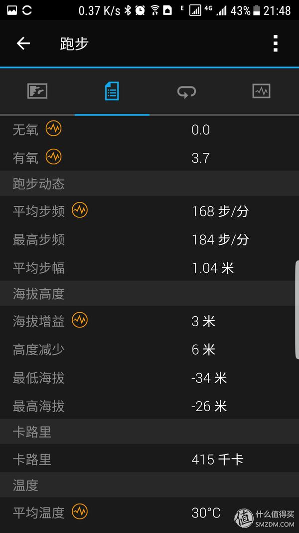 garmin运动手表fenix5,garmin全新旗舰腕表fenix6