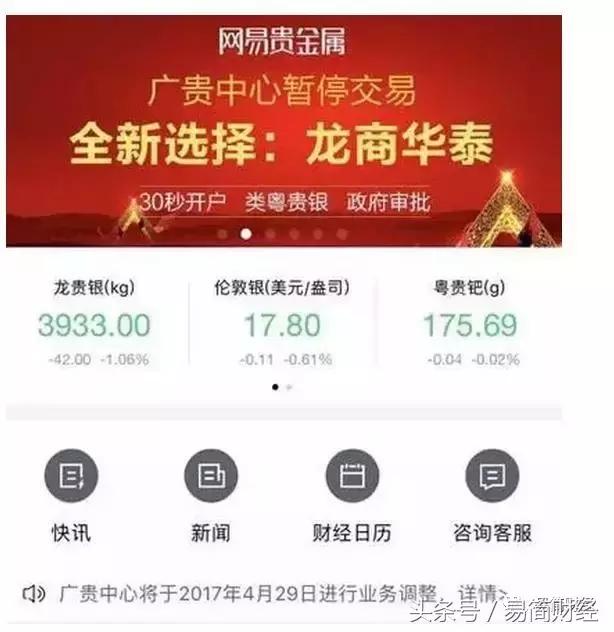 2015贵金属平台整顿,贵金属交易整顿