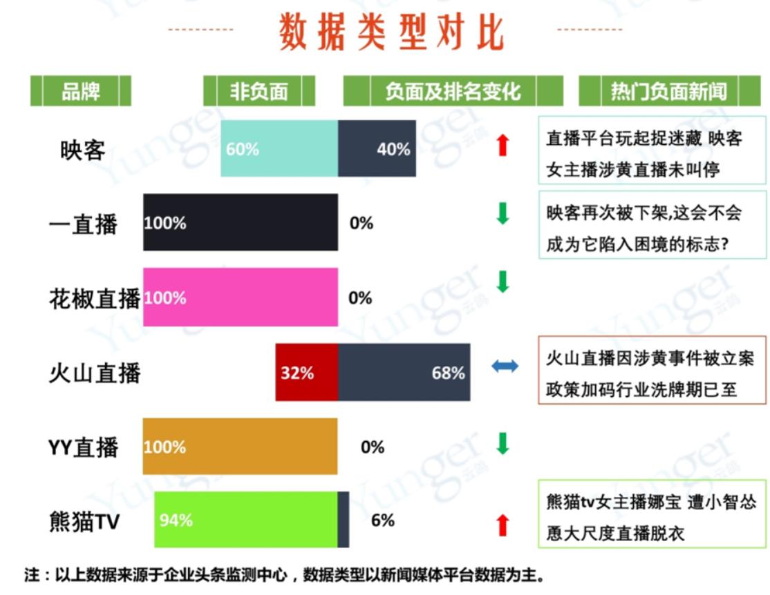 火山直播可以火多久,火山最新直播人气排名