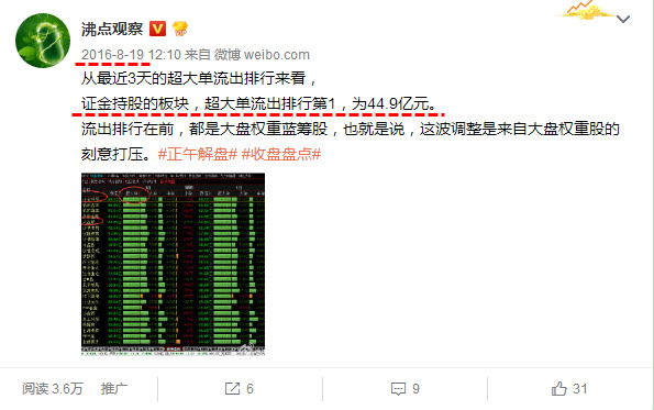 股票三日主力净额是什么意思,资金连续30日净流入意味着什么