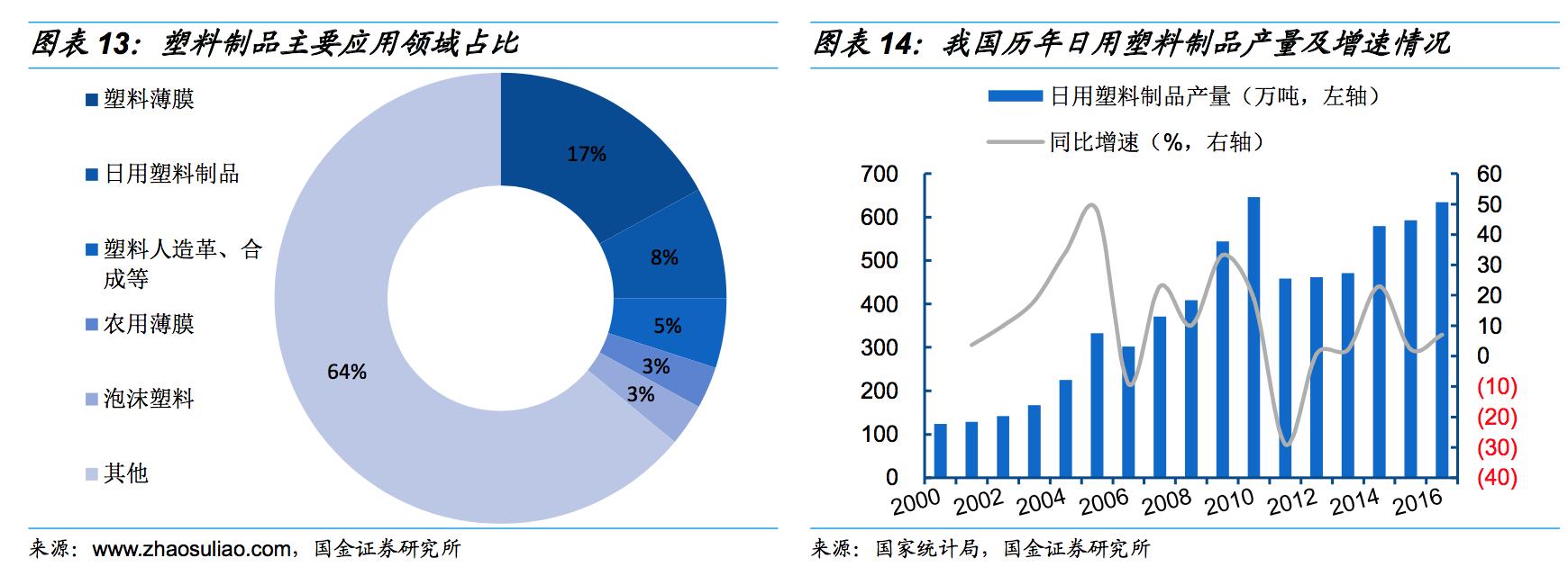 福州茶花股份分析,茶花股份盈利