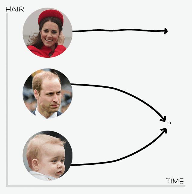 有一种忧伤叫做忘记,有一种忧伤是什么