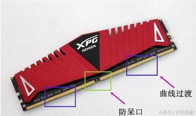 你的内存条选对了吗？选购内存条要注意些什么呢？