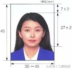 签证照片太丑会被拒吗,长得丑会影响下一代吗