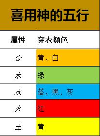 本命年必穿红？盲目随众看你该不该悬崖勒马