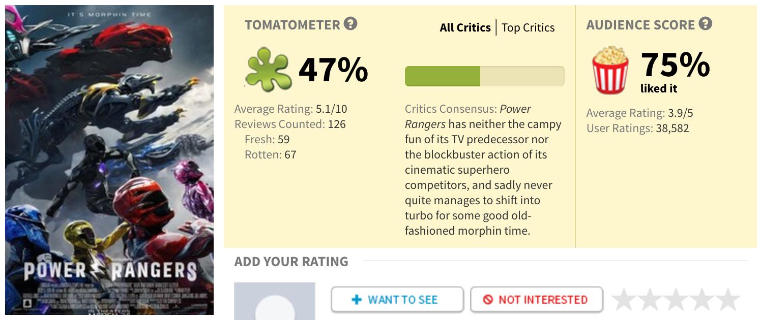 七月份必看的五部暑期档电影,今年暑期档崩的最快的4部电影