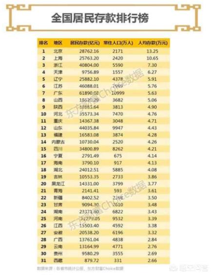 安徽是靠什么发展这么快,安徽发展在全国进入前十吗