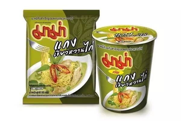 最详细泰国旅游攻略,泰国购物攻略必买的十大商品