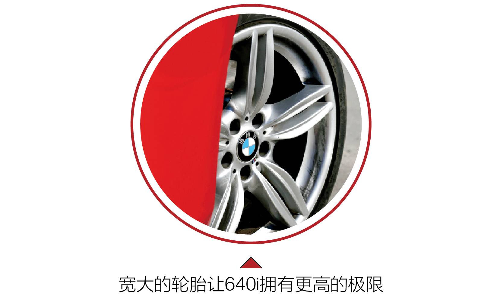 evo二手运动车｜BMW640i