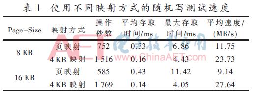 基于闪存的固态硬盘,基于sdram的固态硬盘