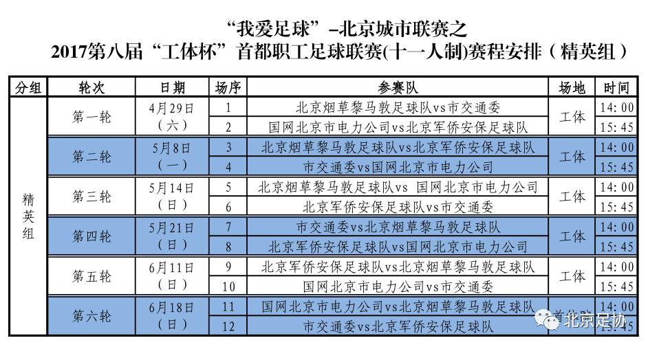 举办职工足球联赛,中国职工足球联赛竞赛通知