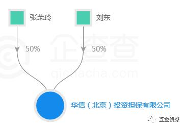 投资餐厅需要注意事项,投资饭师傅快餐要多少钱