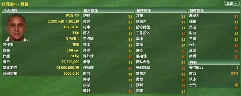 fm2007迪马利亚,fm2017皇马神阵