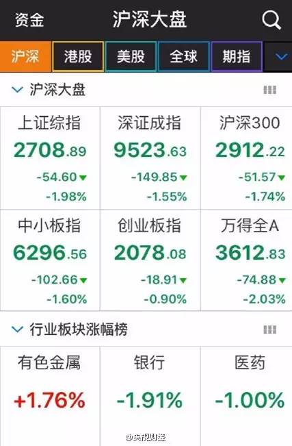 靠买这个,有人春节几天就赚了4万!你也心动了?专家说