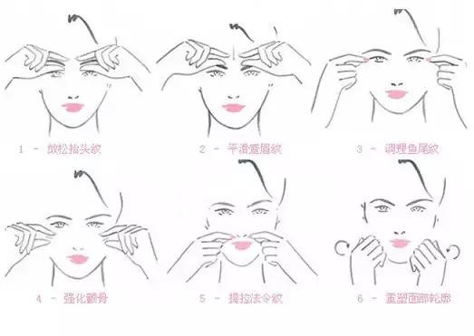 维a酸刷酸正确的护肤步骤,护肤顺序的正确步骤学生党