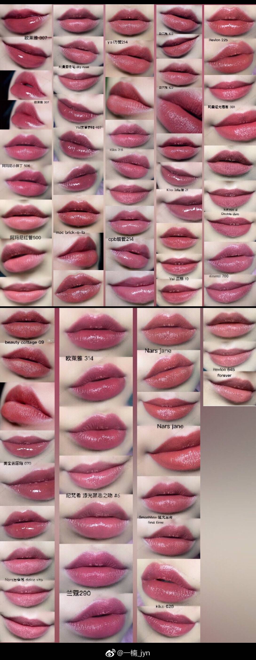 一个色盲分不清蓝色和绿色,一个色盲是如何发现自己是色盲的