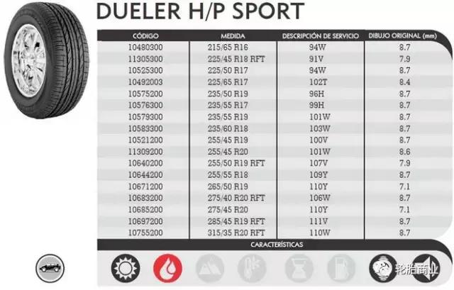 普利司通原配车型表,轿车选普利司通哪个型号