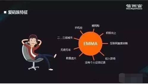 从信而富上市看互金网贷的好故事和隐密死角