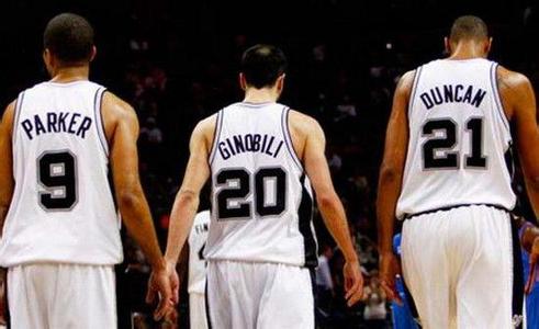 帕克回归从零开始,帕克回归