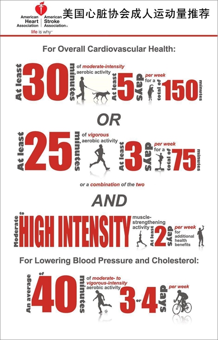 什么运动对男性最大的好处,如何运动获益最大