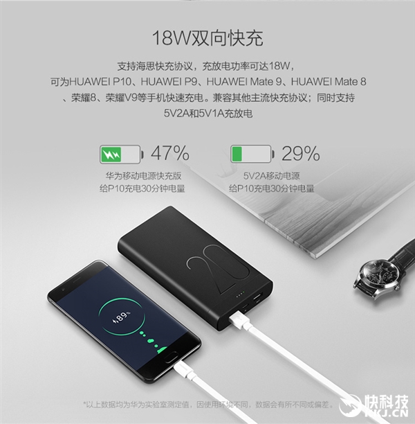 华为18w快充和40w快充的区别,华为液态充电线66w超级快充