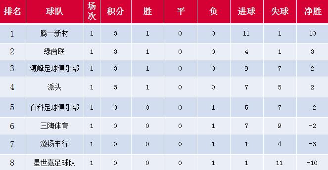 娣卞湷甯傞緳鍗庡尯鐣呮兂鍥藉害鍋ュ悍姘翠細,榫欏崕姘戞不浼樺煄鐣呮兂鍥藉害鍋ュ悍姘翠細