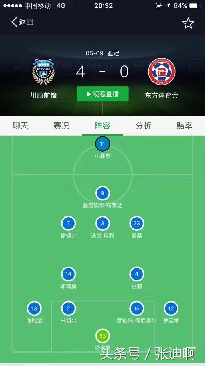 雷州狂狼足球队元老球员名单,湛江狂浪主力