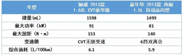 老面孔再相逢,老面孔再度相逢