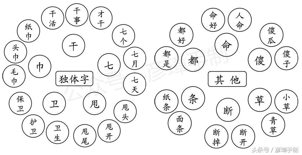 小学一年级语文上册第八单元生字,一年级语文上册第八单元字词听写