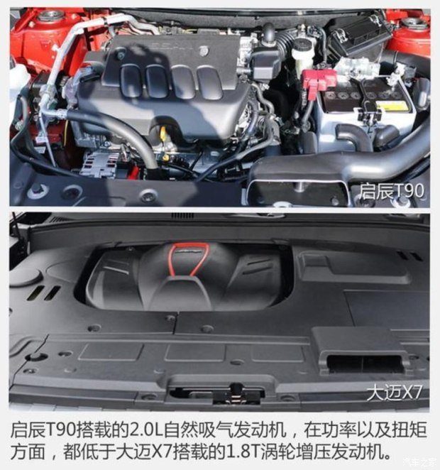 启辰t90算什么型,21款启辰t90怎么样