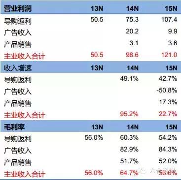 淘粉吧股份有限公司,淘粉吧网站
