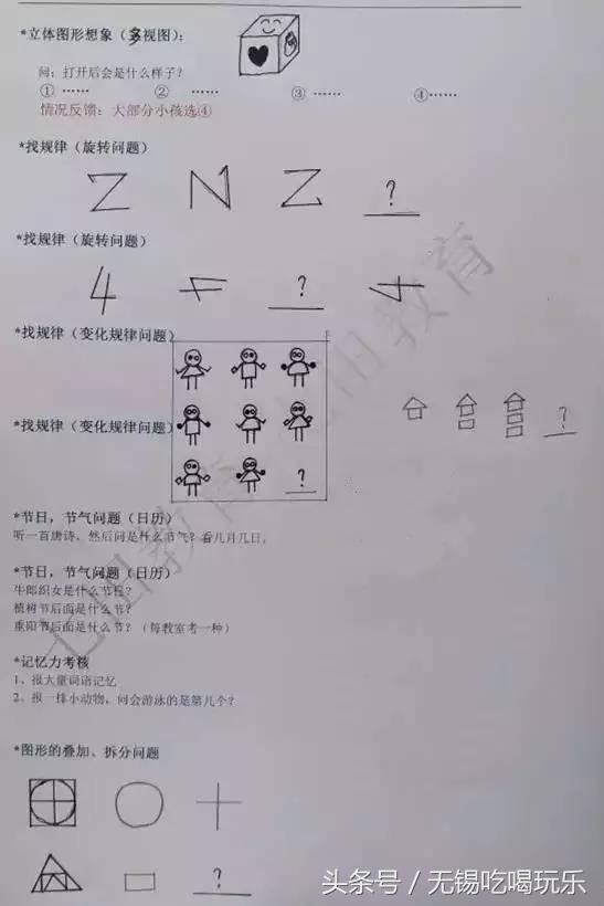 无锡幼升小最新数据,无锡大桥民办幼升小录取