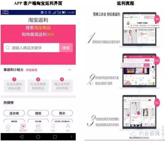 淘粉吧总部,淘粉吧里的理财靠谱吗