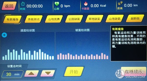 雾霾天的跑步利器！好家庭i-xfitL3跑步机开箱试用