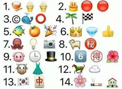 杨幂大幂幂表情包,送你礼物表情包蘑菇头