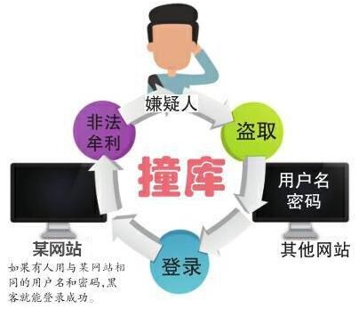 160万人,千亿级产业,每分钟有人上当,也许下一个就是你!