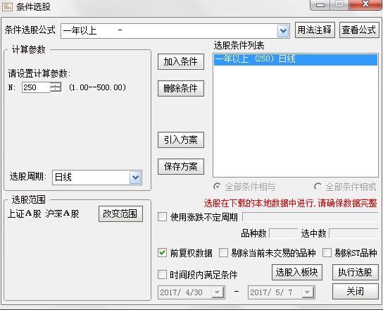 股票rps,股价相对强度rps