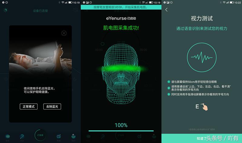 开车熬夜眼疲劳怎么治疗,夜间眼睛易疲劳开车