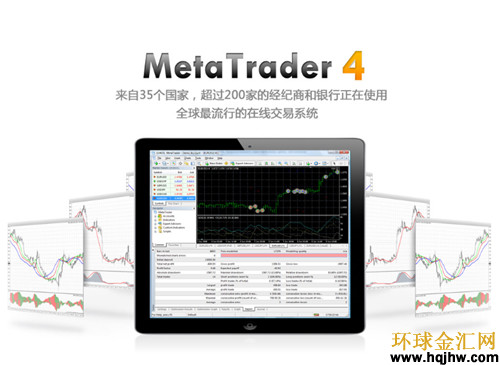 mt4外汇平台服务器怎么选择,mt4平台如何看盘