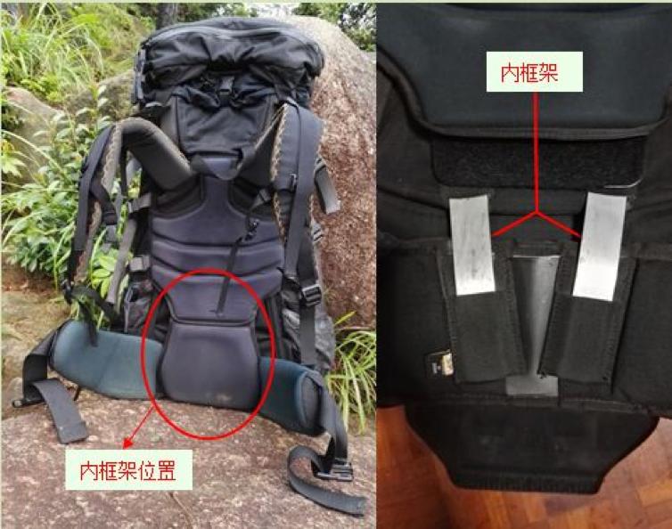 户外运动需要什么样背包,户外运动适合多大的背包