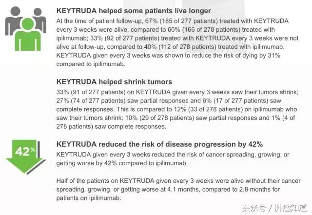 目前全球最先进抗乳腺癌特效药,治疗乳腺癌的第一名中药有哪些