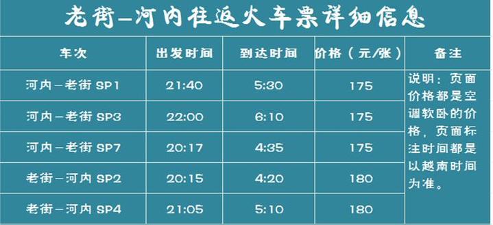 越南胡志明市旅游攻略自由行,广西到越南游自由行最佳攻略