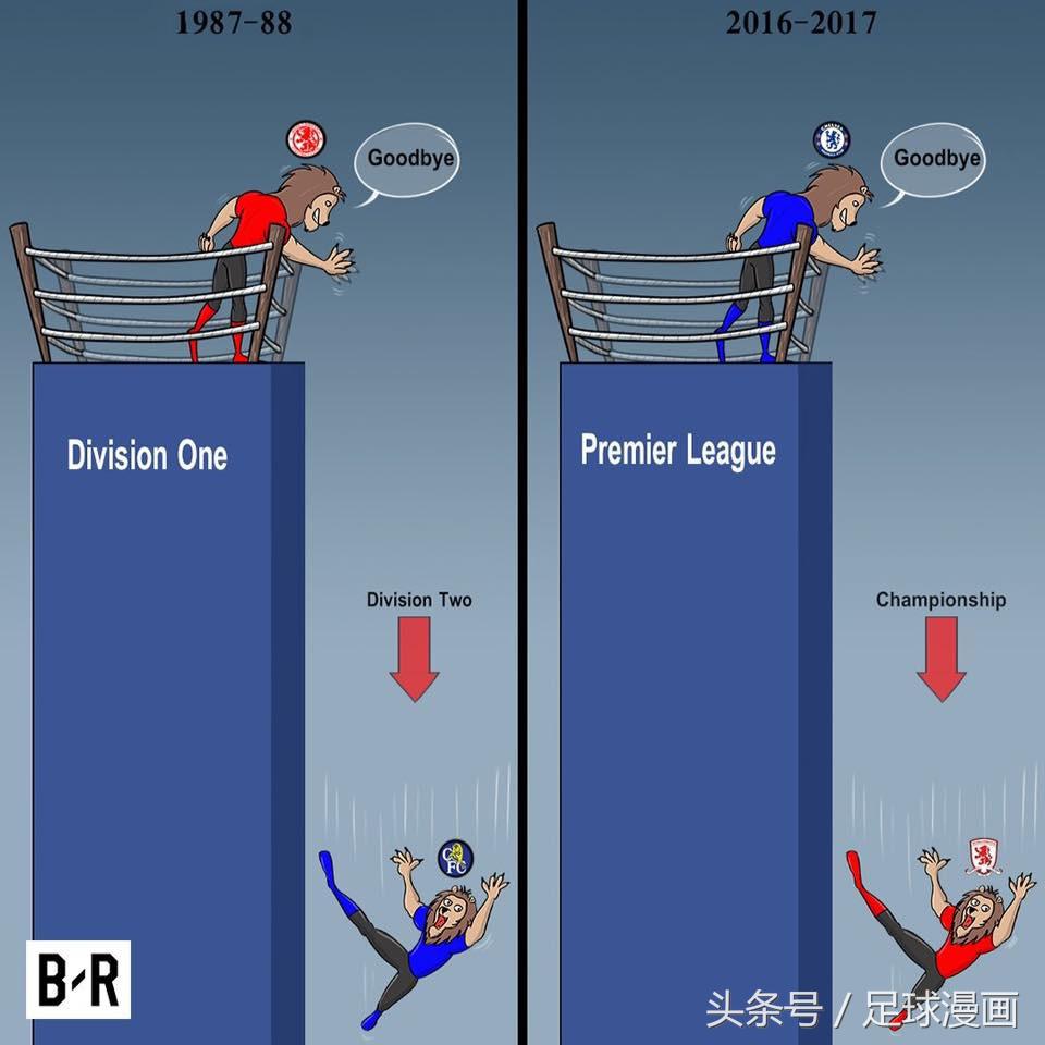切尔西足球比赛直播动画,切尔西两夺欧冠漫画